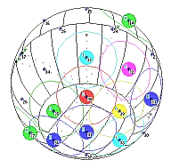 Acoustic Emission MONPAC color grades